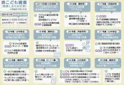 子どもの貧困対策10年、県調査で29.9%から成果を検証