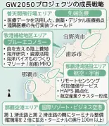 GW推進協、新知事に振計反映を要請へ 古謝県政で協力加速