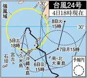 台風24号が「Uターン」南下、久米島へ接近　船舶54便が欠航